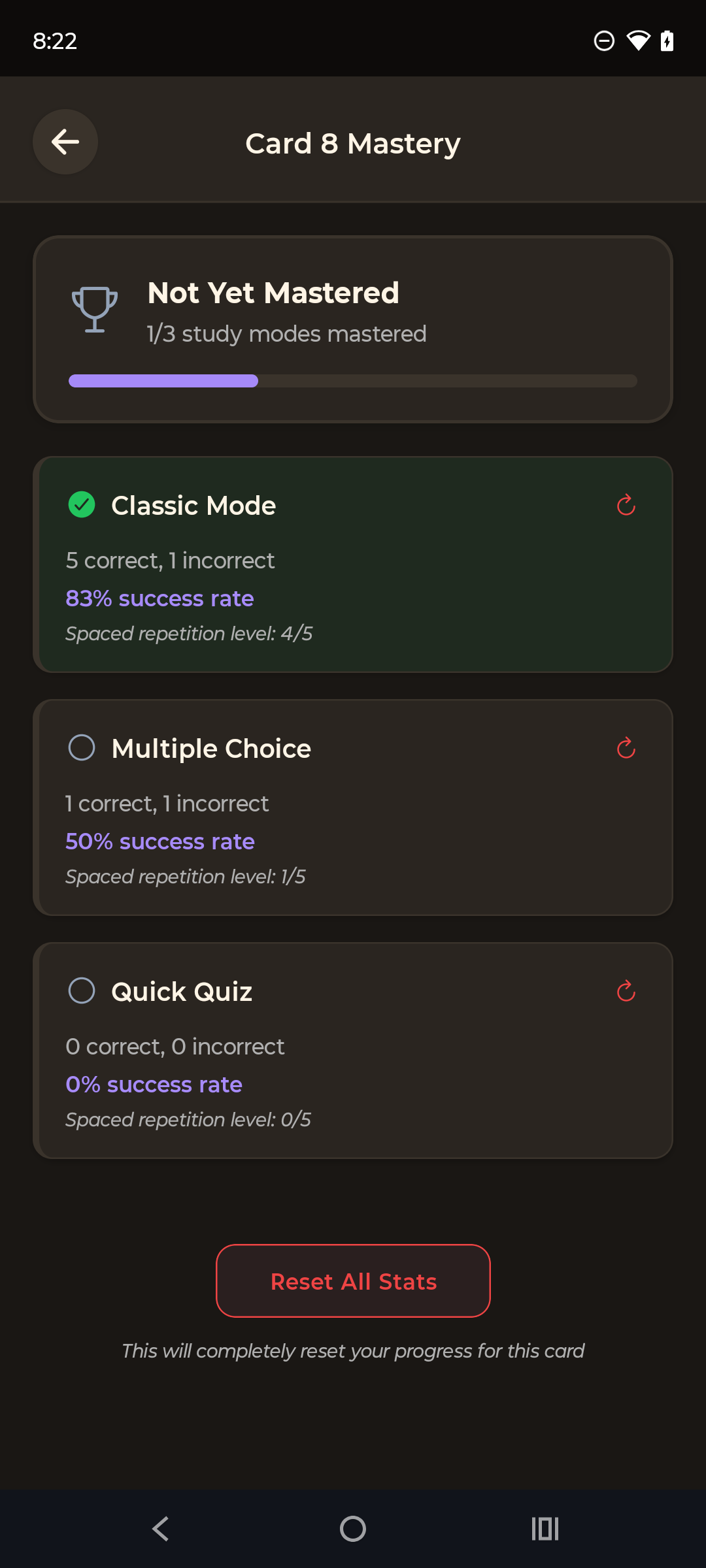 Progress tracking dashboard